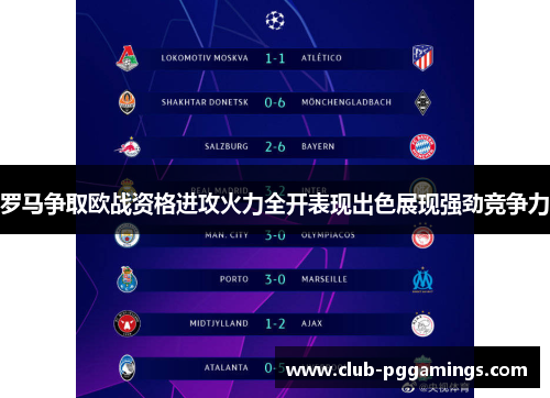罗马争取欧战资格进攻火力全开表现出色展现强劲竞争力 罗马争取欧战资格进攻火力全开表现出色展现强劲竞争力