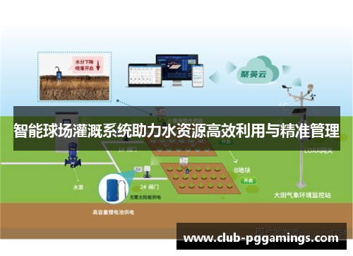智能球场灌溉系统助力水资源高效利用与精准管理