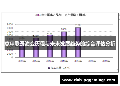 意甲联赛演变历程与未来发展趋势的综合评估分析 意甲联赛演变历程与未来发展趋势的综合评估分析