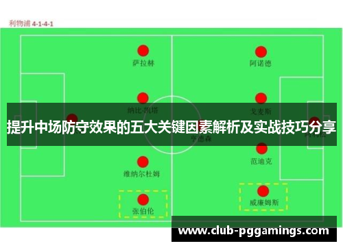 提升中场防守效果的五大关键因素解析及实战技巧分享