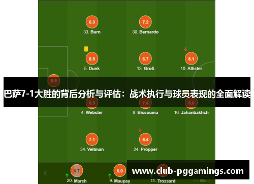 巴萨7-1大胜的背后分析与评估：战术执行与球员表现的全面解读
