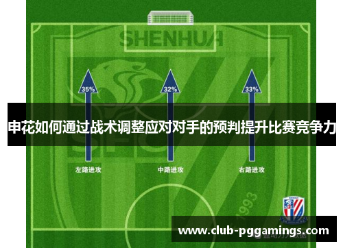 申花如何通过战术调整应对对手的预判提升比赛竞争力