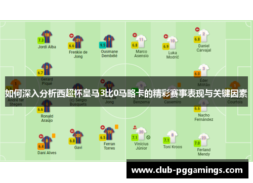 如何深入分析西超杯皇马3比0马略卡的精彩赛事表现与关键因素