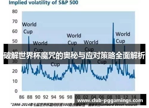 破解世界杯魔咒的奥秘与应对策略全面解析