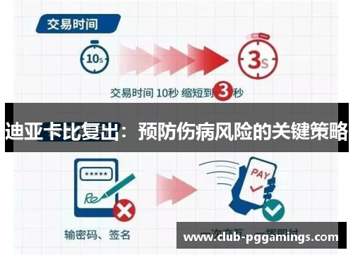 迪亚卡比复出:预防伤病风险的关键策略 迪亚卡比复出:预防伤病风险的关键策略