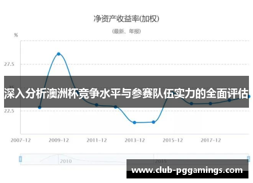 深入分析澳洲杯竞争水平与参赛队伍实力的全面评估 深入分析澳洲杯竞争水平与参赛队伍实力的全面评估