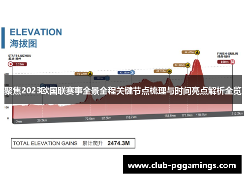 聚焦2023欧国联赛事全景全程关键节点梳理与时间亮点解析全览