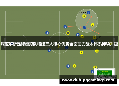 深度解析足球虚拟队构建三大核心优势全面助力战术体系持续升级