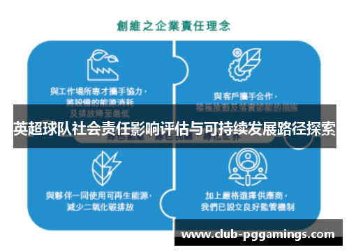 英超球队社会责任影响评估与可持续发展路径探索